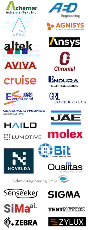 MIPI Alliance New Members Q2 2021