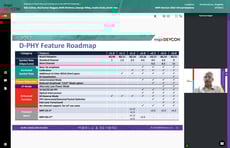 MIPI DevCon 2022: The PHY Roadmap