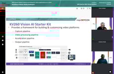 MIPI DevCon 2022: Senor System Interop & Debug -SOM